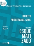 As 30 Melhores Críticas De Processo Civil Esquematizado Com Comparação Em